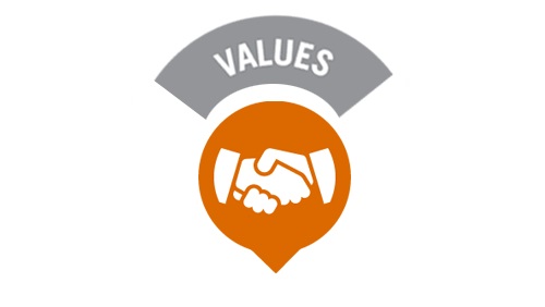 values icon subcontracting vietnam